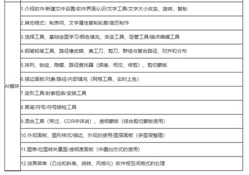 武漢網(wǎng)站設(shè)計ui培訓