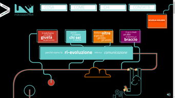 網(wǎng)頁設(shè)計(jì)每周精選 27