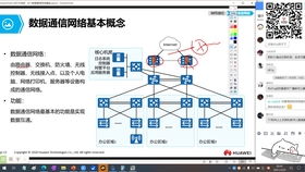 咸陽網站建設 網頁設計與制作教程 做網站怎么接單 注冊了域名怎樣做網站 網頁美工設計 武漢網站制作公司